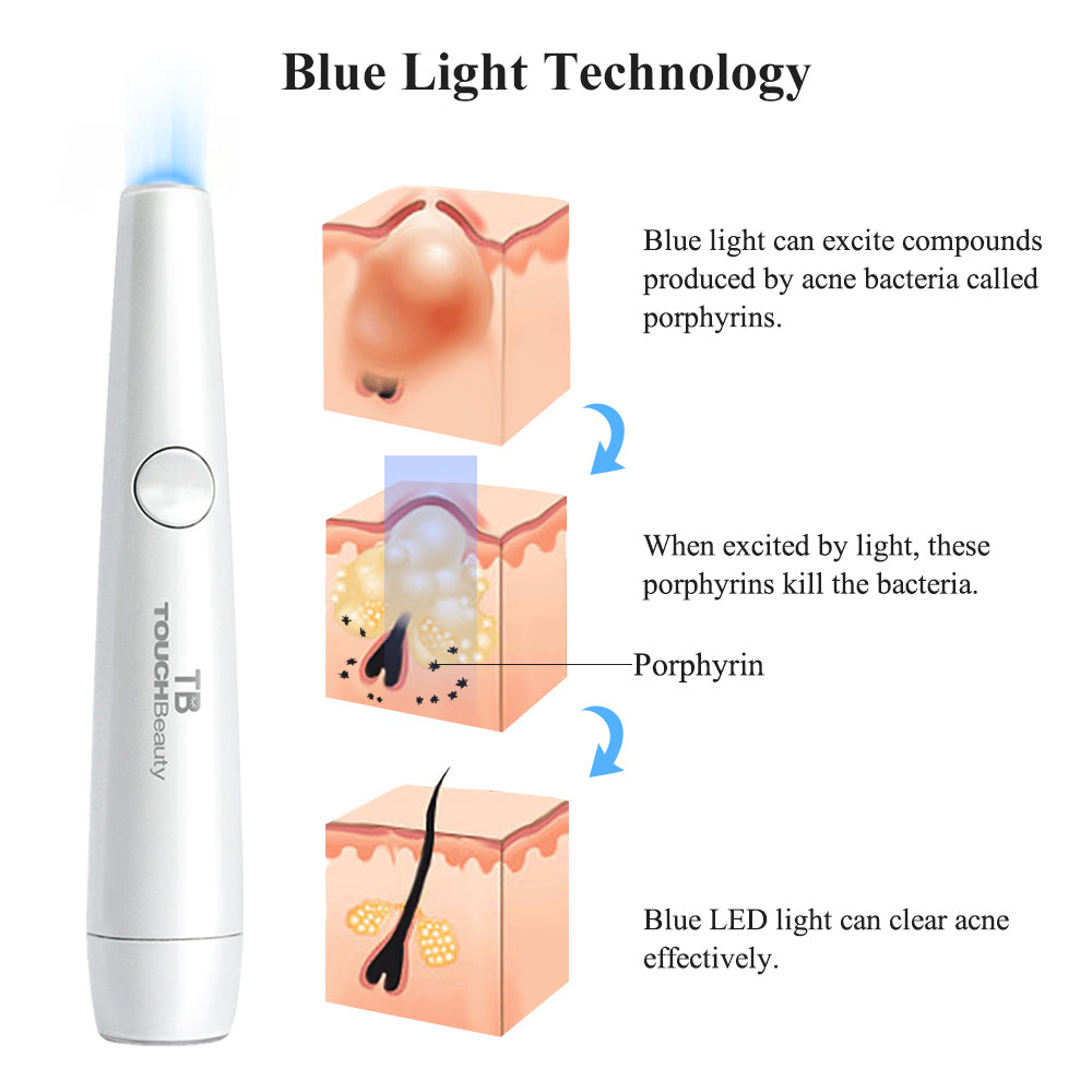 2-in-1 Therapy Acne Laser Pen