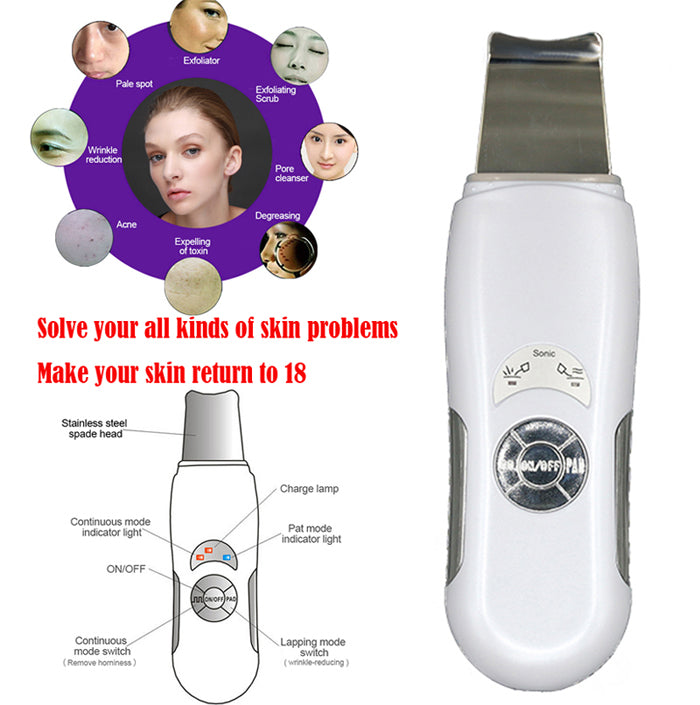 Ultrasonic Skin Scrubber Face Cleanser